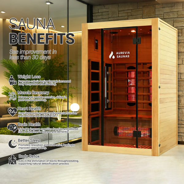 EmberPro 2 Person Infrared & Full spectrum heater Sauna