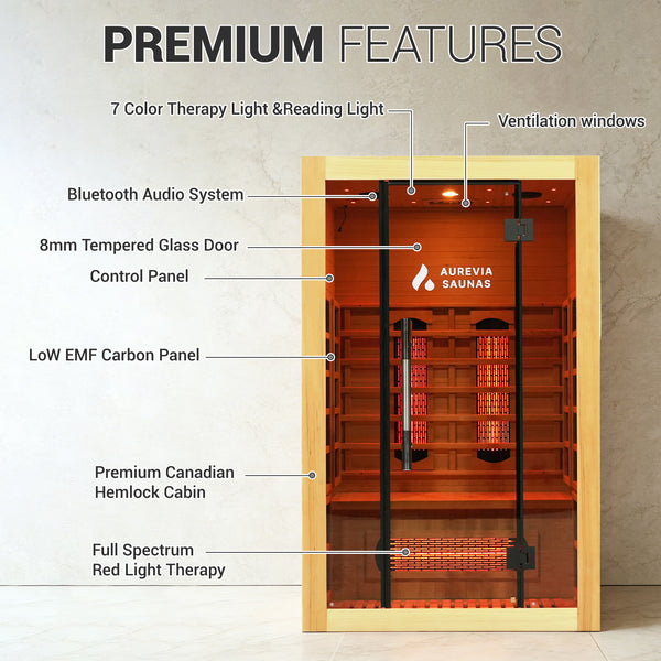 EmberPro 2 Person Infrared & Full spectrum heater Sauna