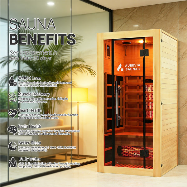 EmberPro Single Low EMF Infrared & Full spectrum heater Sauna