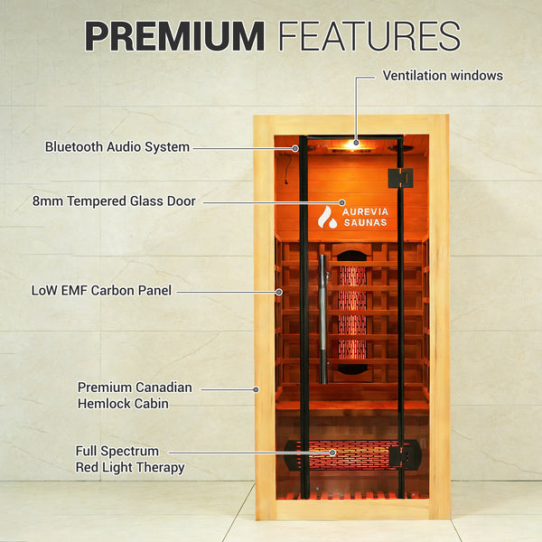 EmberPro Single Low EMF Infrared & Full spectrum heater Sauna